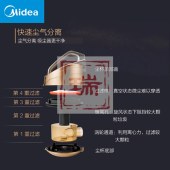 美的（Midea） 美的强力吸尘器静音手持吸尘大功率除尘VC12A1-FG