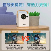 AETX3手机投影仪 1080P 全高清 小型 迷你 便携 X3蓝牙语音版（64G大内存-侧投缩放-手机投屏）