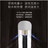 海尔（Haier）KFR-72LW/28DNA81U1 空调柜机立柜式空调 3P变频 自清洁圆柱式冷暖空调