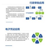 数科 V3.0 OFD版式软件 1年