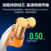 绿联（UGREEN） NW108 超五类网线0.50±0.008mm纯铜线15729 灰色50米