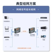 NETLINK HTB-3100AB 百兆单模单纤光纤收发器 光电转换器 25公里 商业级  0-25KM 一对