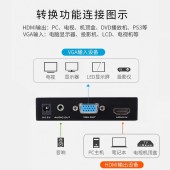 迈拓维矩 MT-HV01 MT-viki HDMI转VGA公头转换器 电源线