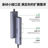 绿联 CM511 Type-C扩展坞雷电3/4拓展坞转换器USB-C转接头HDMI分线器20956