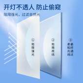 玻璃膜 静电款 静电吸附磨砂玻璃防窥膜贴纸 透光不透人 宽60cm 长15m【单位：卷】