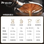 瑞幸咖啡 即享深烘拼配咖啡豆低酸醇厚油脂顺滑手冲黑咖啡 1kg/袋