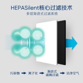 布鲁雅尔（Blueair）Pro系列 复合型滤网 空气净化器过滤网滤芯（适用于Pro M、ProL、ProXL）