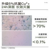 双面PP不锈钢 菜板 抗菌防霉 43*30*1.5cm 双面可用 光面款
