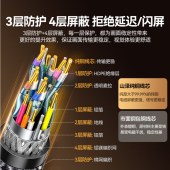 山泽 HG-20 HDMI线2.1版 8K60Hz 高清视频连接线  兼容HDMI2.0  2米/根