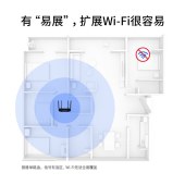 TP-LINK双千兆路由器 无线穿墙1200M高速双频wifi WDR5620千兆版 千兆端口光纤适用