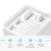 小米（MI）小米净水器V1-PP 滤芯 PP棉滤芯1号