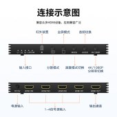 毕亚兹 KVM20 四进一出HDMI画面分割器切换器 4K高清