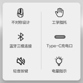 英菲克（INPHIC）DR6 无线蓝牙鼠标 可充电式人体工学三模 白杏色