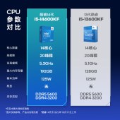英特尔（Intel）i5-14600KF 酷睿14代 处理器 14核20线程 24M三级缓存 盒装台式机CPU