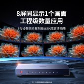 绿联 25860 HDMI分配器一进八出 8K@60Hz