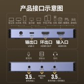绿联 CM700 HDMI视频采集卡 4K 60Hz 高清RGB24 适用索尼佳能尼康相机电脑手机等