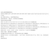 天地伟业 TC-R5232 硬盘录像机（32路） （单位：个）